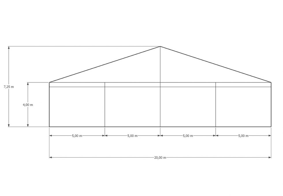 Tenda Roder - Agung Tent